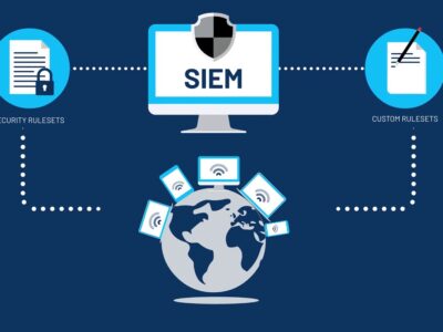 Исследование: 80% компаний используют SIEM, но 60% жертвуют качеством расследований из-за нехватки места для хранения данных
